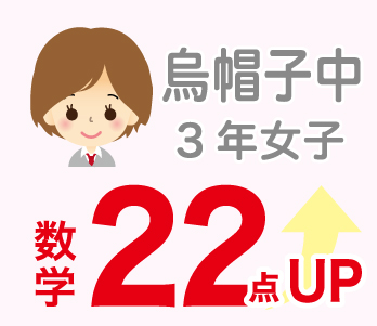 高校合格1