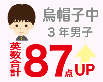 高校合格1