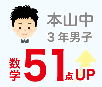 高校合格1