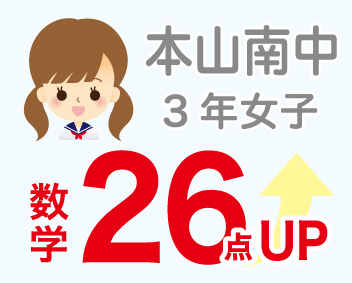 高校合格1