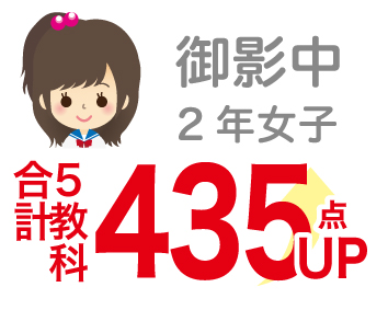 高校合格1