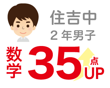 高校合格1