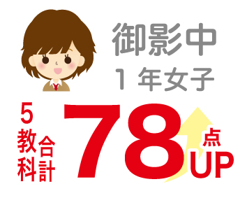 高校合格1