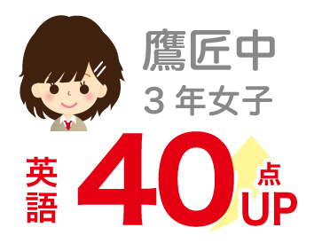 高校合格1