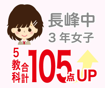 高校合格1