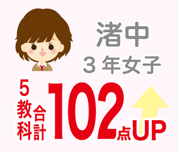高校合格1