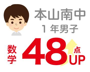 高校合格1