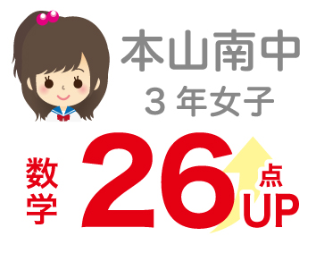 高校合格1