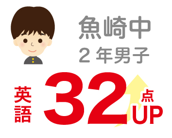 高校合格1
