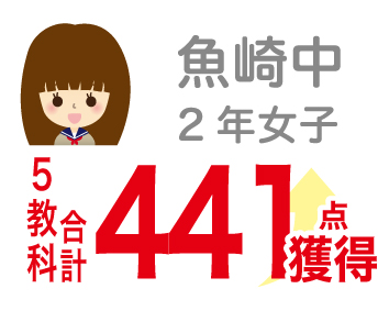 高校合格1
