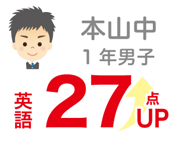 高校合格1