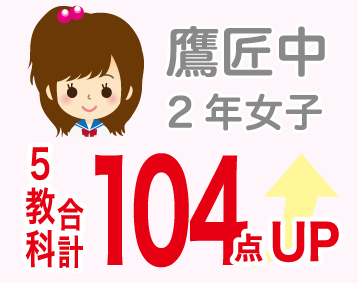高校合格1