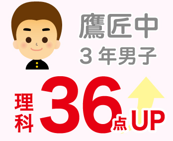 高校合格1