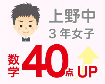 高校合格1