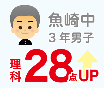 高校合格1