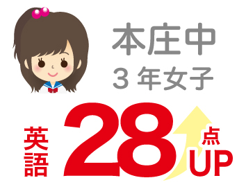 高校合格1