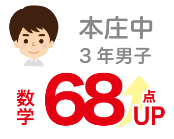高校合格1