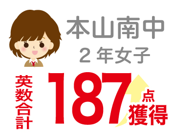 高校合格1