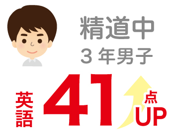 高校合格1